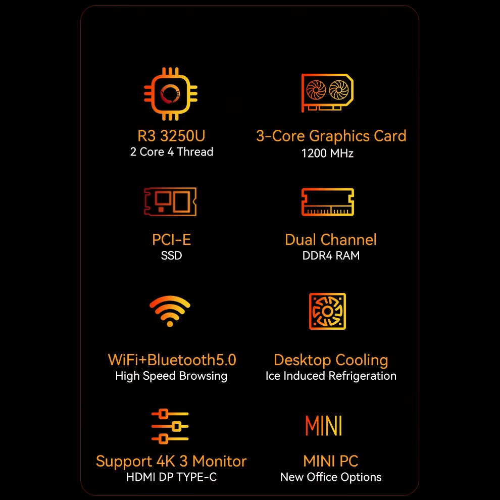 NIUZU Mini PC  Ryzen 3 3250U Mini PC Office Computer High Performance Office Desktop 2.5" SSD Drive Gaming Computer 미니 PC